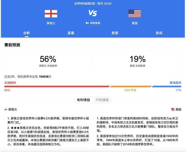 据国际米兰跟队记者PasqualeGuarro报道，帕瓦尔在努力争取对阵拉齐奥时复出。